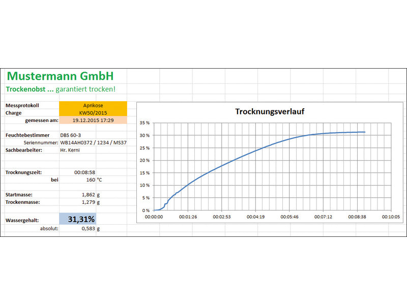 Kern BalanceConnection SCD-4.0-PRO-DL - MSE Supplies LLC