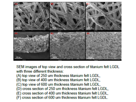 MSE PRO Titanium Fiber Felt Gas Diffusion Layer - MSE Supplies LLC