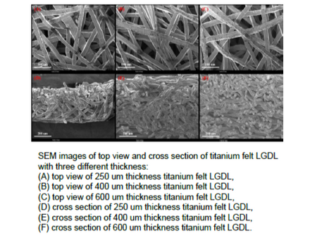 MSE PRO Titanium Fiber Felt Gas Diffusion Layer - MSE Supplies LLC