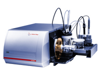 Solid Surface Zeta Potential Testing Analytical Service - MSE Supplies LLC