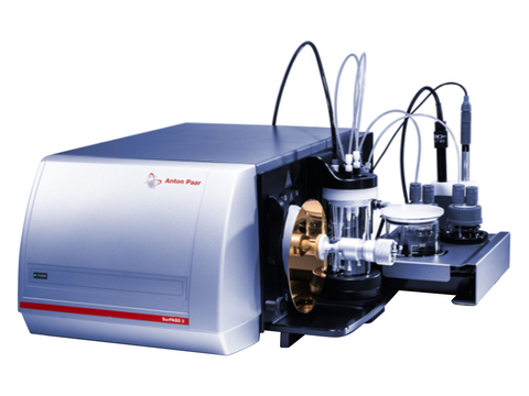 Solid Surface Zeta Potential Testing Analytical Service - MSE Supplies LLC