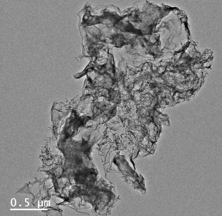 MSE PRO Nitrogen-Doped Carbon-Rhodium Single-Atom Catalyst, Rh-N-C SAC, 1g - MSE Supplies LLC
