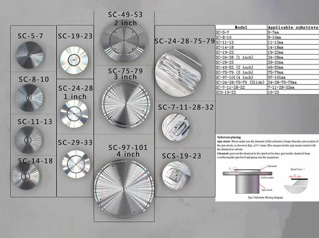 Benchtop High-Speed Spin Coater (10,000 rpm )  Touch Screen with Program Control, Can Be Placed in The Glove Box for Work& Vacuum Pump, 3 Vacuum Chucks - MSE Supplies LLC