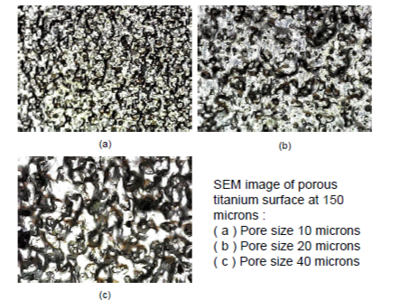 MSE PRO Ultra-Thin Porous Titanium Sheet - MSE Supplies LLC