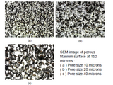 MSE PRO Ultra-Thin Porous Titanium Sheet - MSE Supplies LLC
