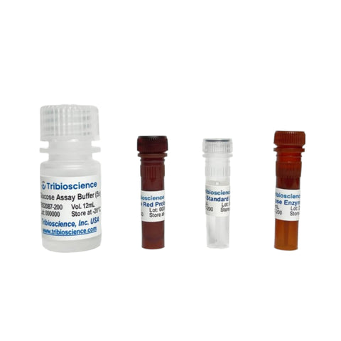Tribioscience Fast Glucose Determination Assay (Colorimetric/Fluorometric)