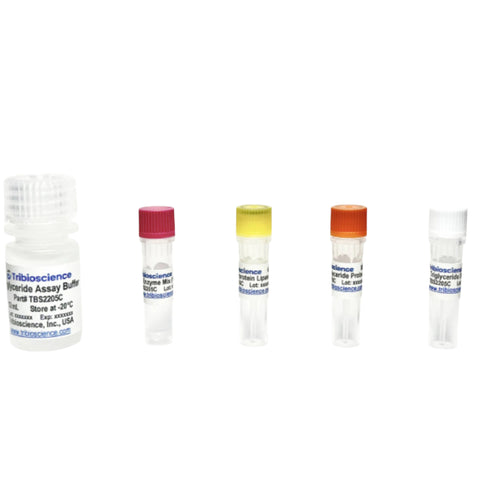 Tribioscience Triglyceride Colorimetric Assay (TBS2205C)