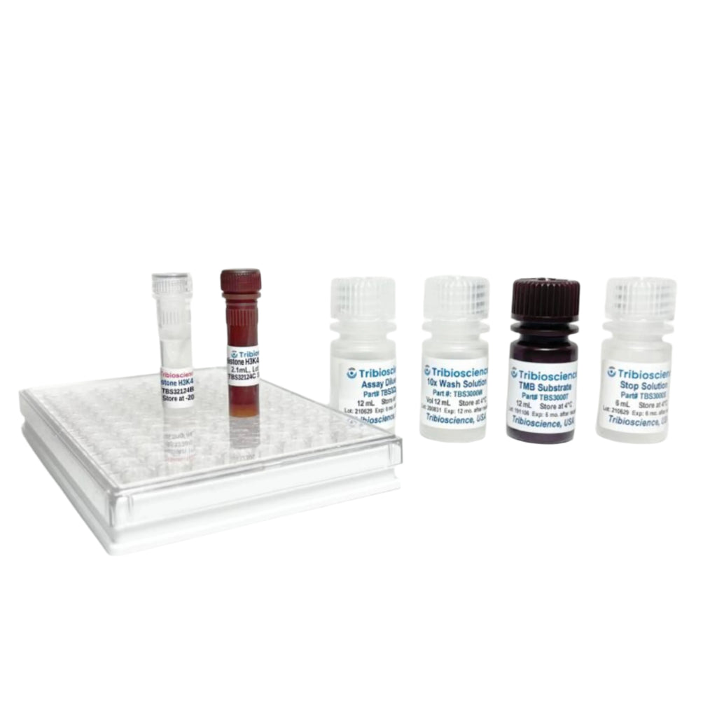 Tribioscience Global Tri-Methyl Histone H3K4 Quantification Kit ...