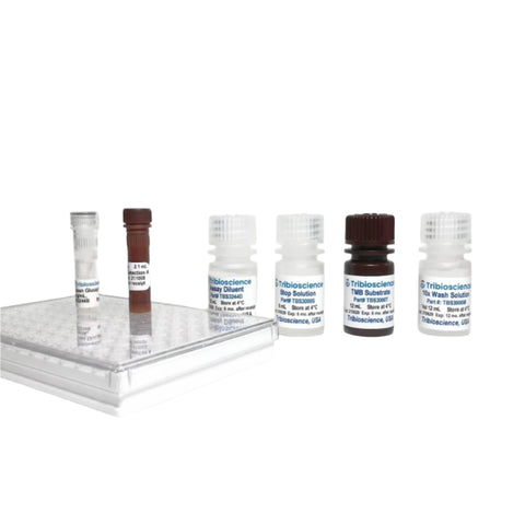 Tribioscience Human Glucagon ELISA