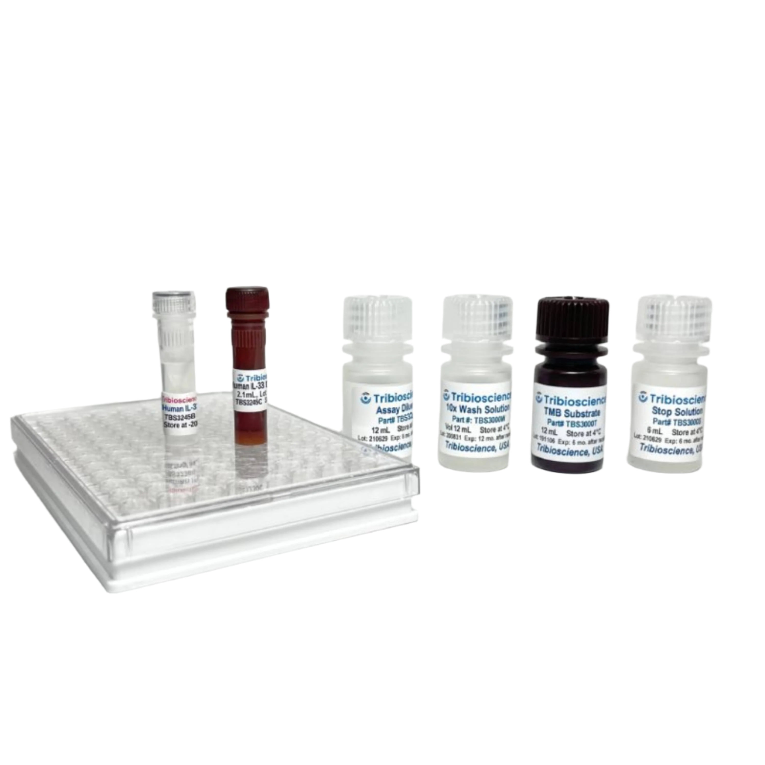 Tribioscience Ultra-sensitive Human IL-33 ELISA
