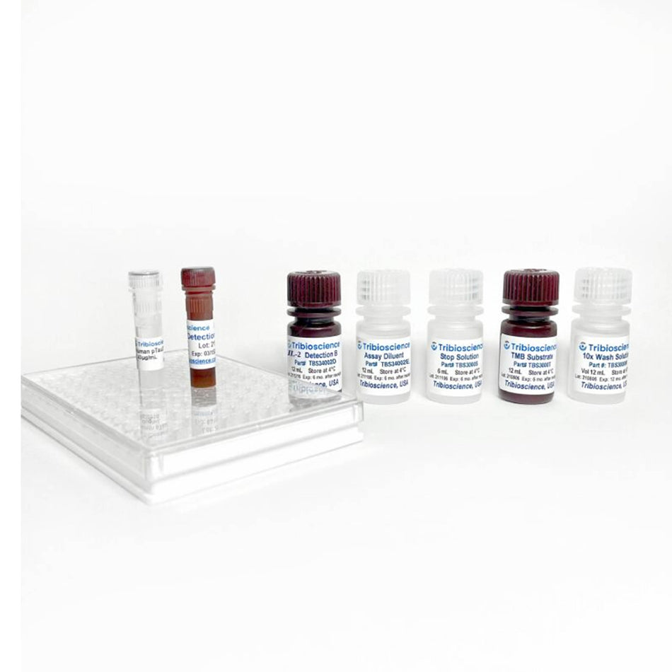 Tribioscience Equine IL2 / Interleukin-2 ELISA Kit