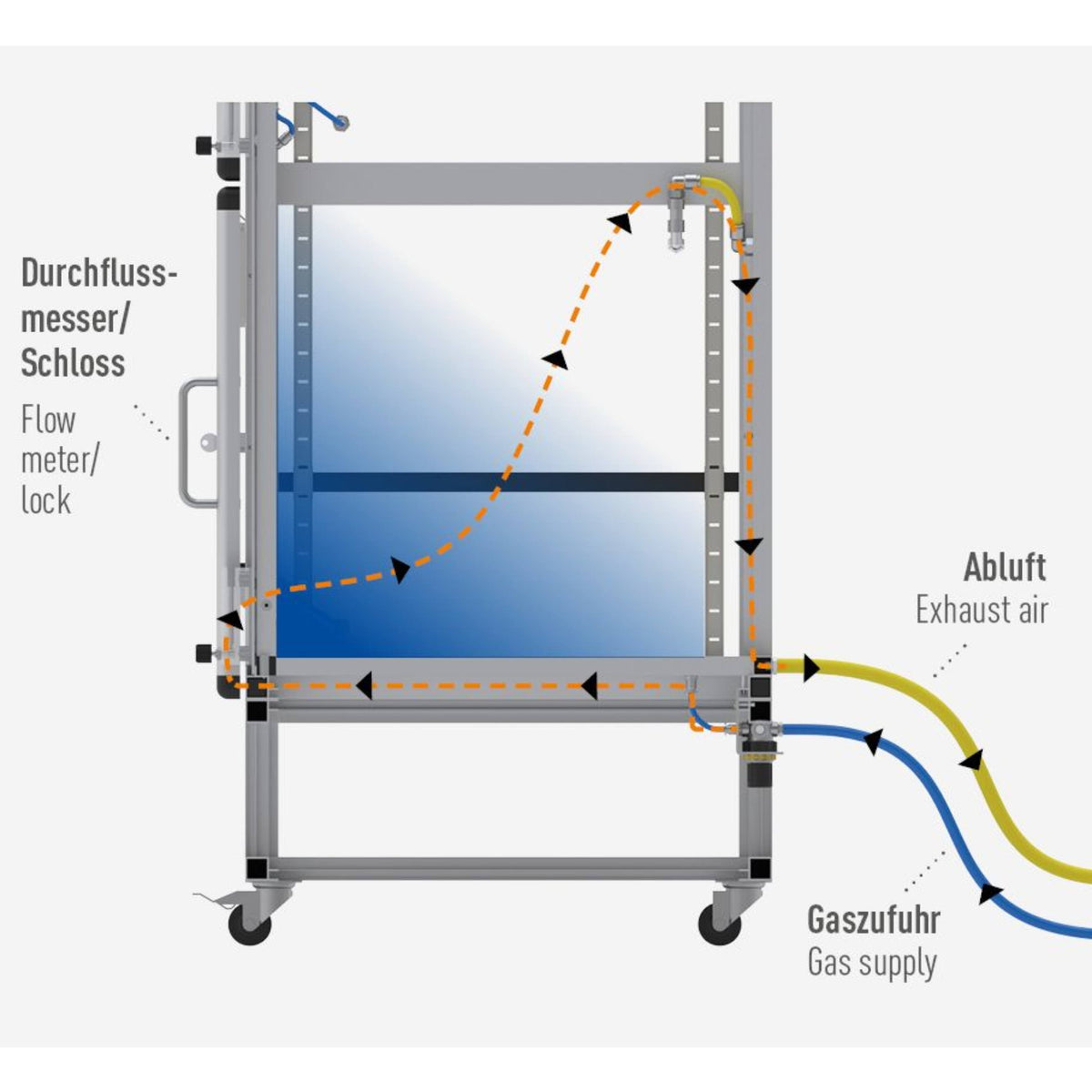 SICCO Super Desiccator Wall (W 1215 mm × H 1870 mm × D 580mm) (PMMA/AL)
