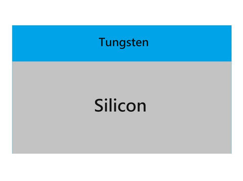 MSE PRO 4 inch Tungsten (W) Thin Film on Silicon Wafer - MSE Supplies LLC