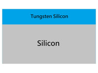 MSE PRO 4 inch Tungsten Silicon (WSi) Thin Film on Silicon Wafer - MSE Supplies LLC