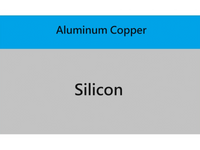 MSE PRO 4 inch Aluminum-Copper (Al-Cu) Thin Film on Silicon Wafer - MSE Supplies LLC