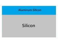 MSE PRO 4 inch Aluminum-Silicon (Al-Si) Thin Film on Silicon Wafer - MSE Supplies LLC