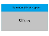 MSE PRO 4 inch Aluminum-Silicon-Copper (Al-Si-Cu) Thin Film on Silicon Wafer - MSE Supplies LLC
