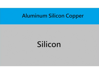 MSE PRO 4 inch Aluminum-Silicon-Copper (Al-Si-Cu) Thin Film on Silicon Wafer - MSE Supplies LLC