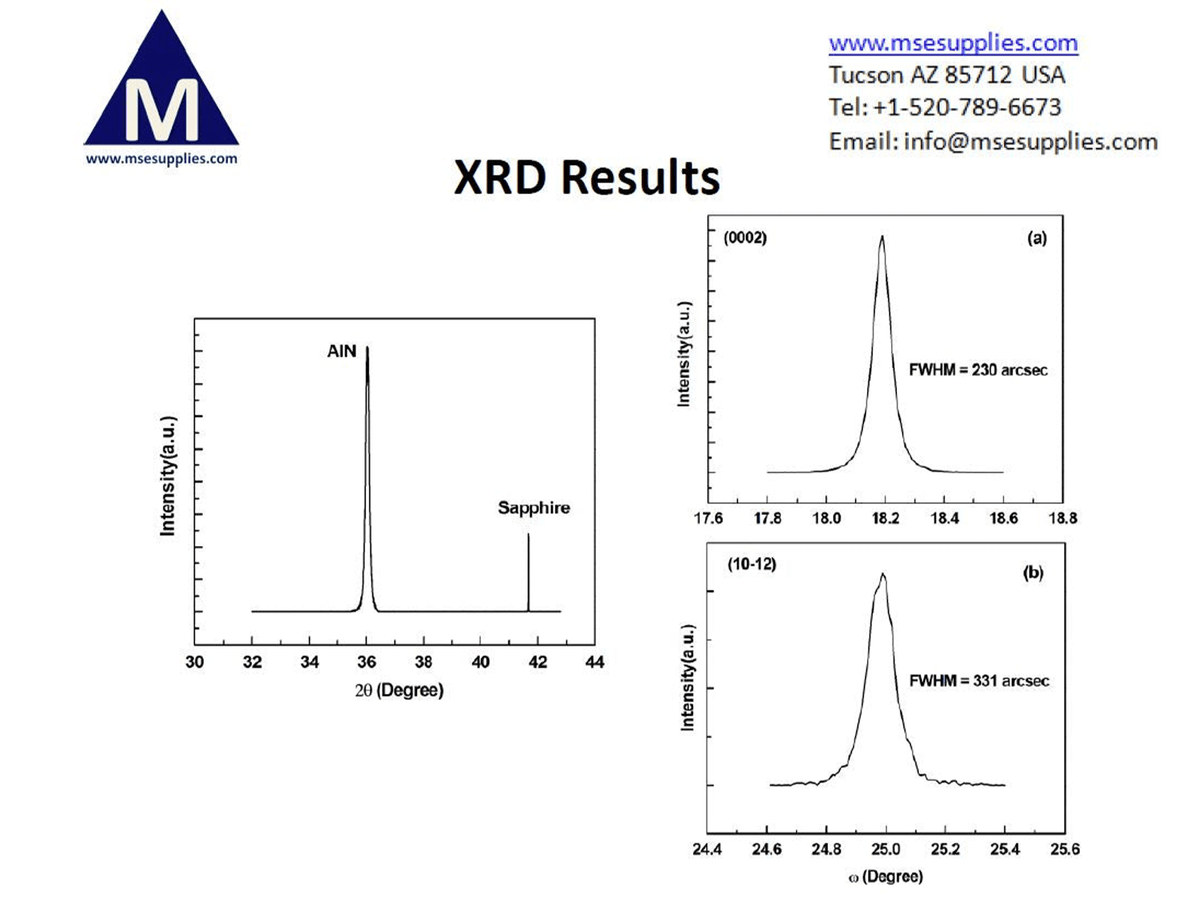 MSE PRO 2 inch Aluminum Nitride AlN Template on Sapphire (0001) Semi-Insulating Type, Wafers, MSE Supplies LLC, MSE Supplies