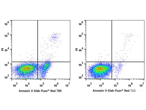 Annexin V-Elab Fluor® Red 780 Reagent, Cell Assays, Elabscience Biotechnology, MSE Supplies