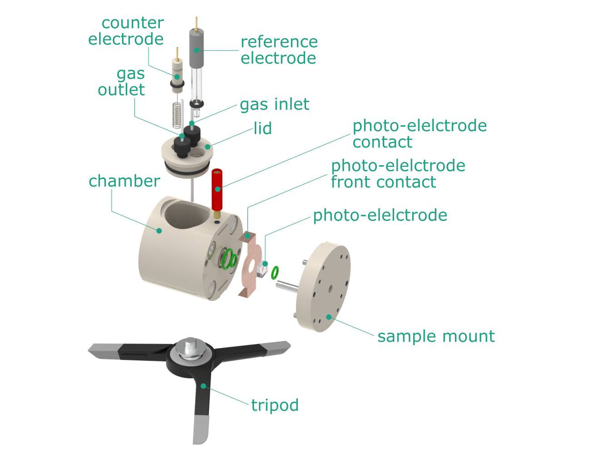 Magnetic Mount Front Contact Photo-Electrochemical Cell, Electrochemical Products, Redox.me, MSE Supplies
