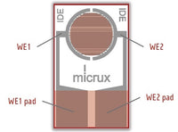 BASi Thin Film Interdigitated electrode – Platinum (50/PK), Electrochemical Products, BASi, MSE Supplies