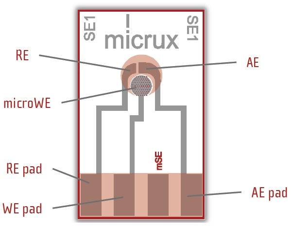 BASi WE-CE-RE: Platinum - 50/PK, Electrochemical Products, BASi, MSE Supplies