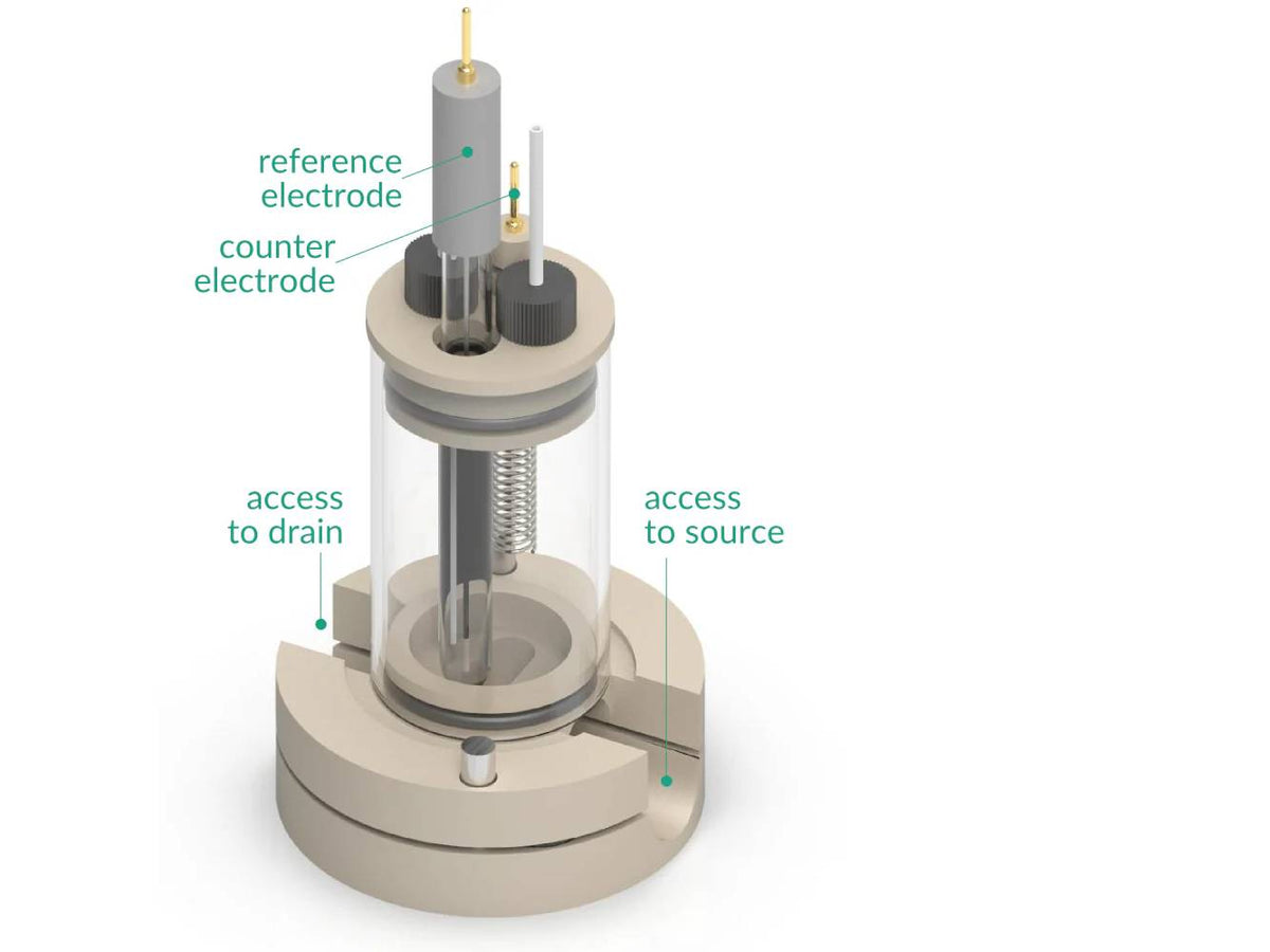 Electrolyte-Gated Transistor Bottom Mount Cell - 15 ML, 0.2 CM2, Electrochemical Products, Redox.me, MSE Supplies