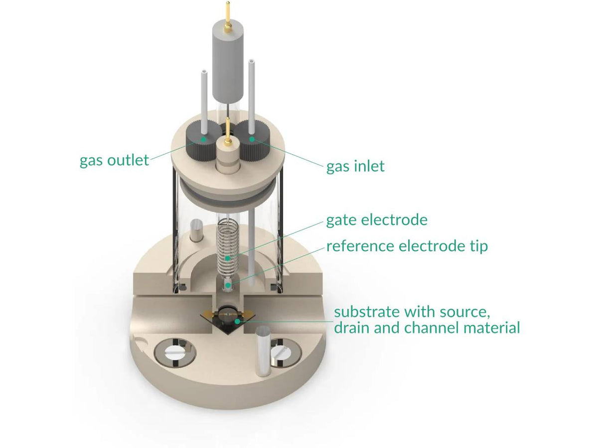 Electrolyte-Gated Transistor Bottom Mount Cell - 15 ML, 0.2 CM2, Electrochemical Products, Redox.me, MSE Supplies