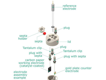 Electrosynthesis Reactor D-Series/Septa, 30 MM OD, Divided Cell, 5-Port, Electrochemical Products, Redox.me, MSE Supplies