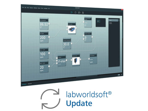 IKA Labworldsoft® 6 Advanced Update Laboratory Software, Laboratory Supplies, IKA, MSE Supplies
