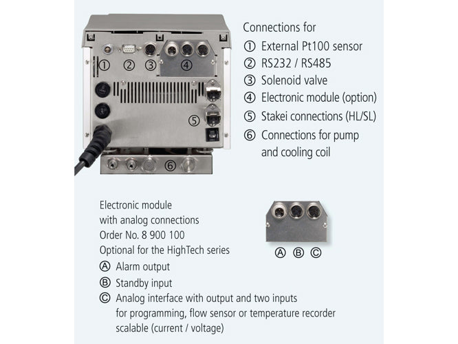 Julabo F95-SL Ultra-Low Refrigerated/Heating & Cooling Circulators, Temperature Control Systems, Julabo, MSE Supplies