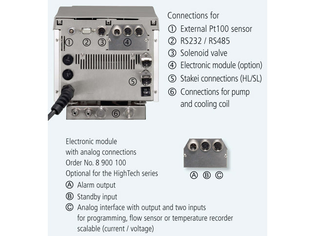Julabo FP51-SL Ultra-low Refrigerated/Heating & Cooling Circulators, Temperature Control Systems, Julabo, MSE Supplies