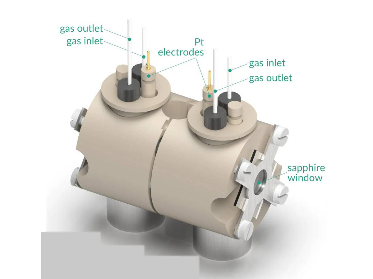 Magnetic Mount Double-Tank ETCH Cell, Electrochemical Products, Redox.me, MSE Supplies