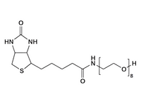 Monodispersed Poly(Ethylene Glycol) from PurePEG:(+)-Biotin-PEG8-OH - MSE Supplies LLC
