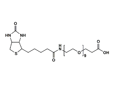 Monodispersed Poly(Ethylene Glycol) from PurePEG:(+)-Biotin-PEG9-CH2CH2COOH - MSE Supplies LLC