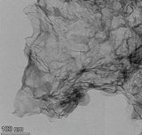 MSE PRO 0.5-2um FeCo-N-C Double Atom Catalyst (DAC), 2g, Chemicals and Compounds, MSE Supplies LLC, MSE Supplies