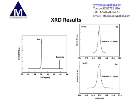 MSE PRO 2 inch Aluminum Nitride AlN (600nm) Template on Sapphire (0001), Wafers, MSE Supplies LLC, MSE Supplies