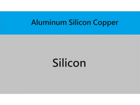 MSE PRO 4 inch Aluminum-Silicon-Copper (Al-Si-Cu) Thin Film on Silicon Wafer, Wafers, MSE Supplies LLC, MSE Supplies