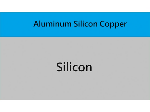 MSE PRO 4 inch Aluminum-Silicon-Copper (Al-Si-Cu) Thin Film on Silicon Wafer, Wafers, MSE Supplies LLC, MSE Supplies