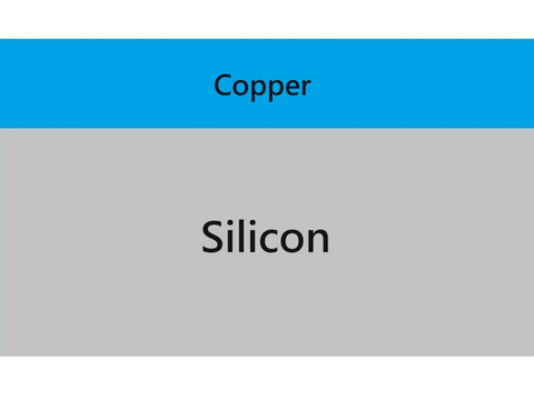 MSE PRO 4 inch Copper (Cu) Thin Film on Silicon Wafer, Wafers, MSE Supplies LLC, MSE Supplies