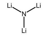MSE PRO High Purity 99.9% Lithium Nitride (Li<sub>3</sub>N) for Solid State Lithium Batteries, -50 Mesh, Chemicals and Compounds, MSE Supplies LLC, MSE Supplies