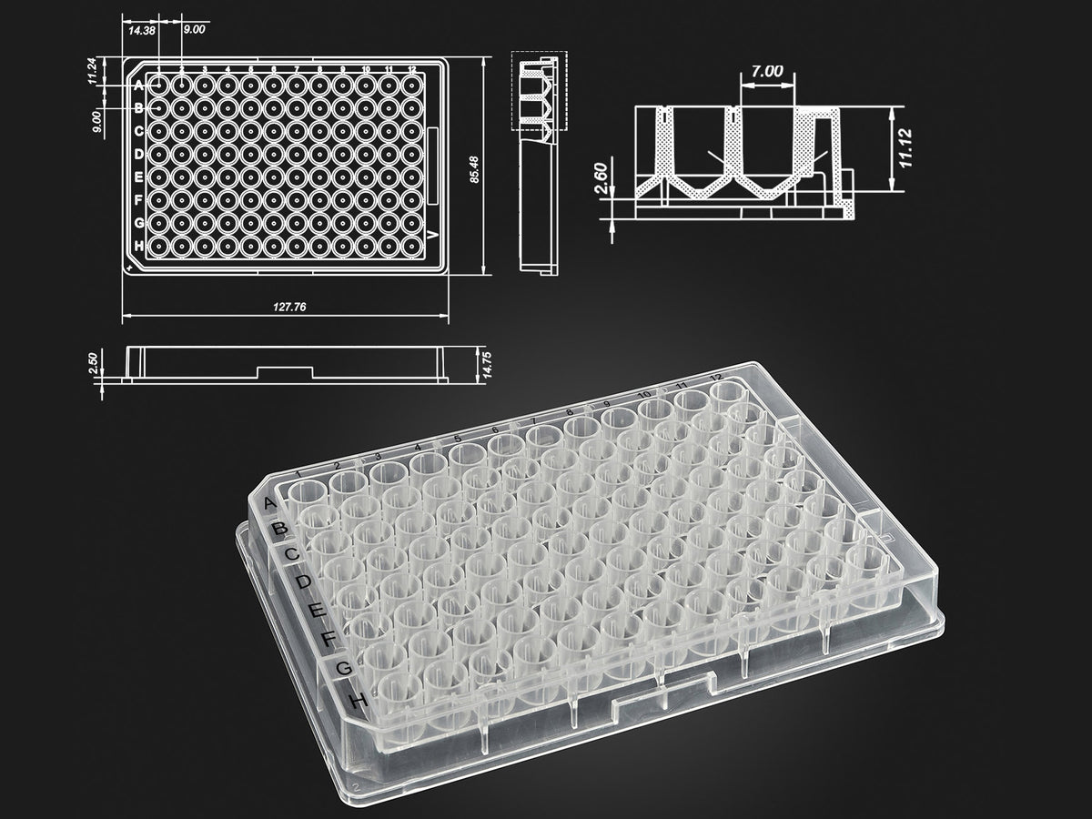 MSE PRO OptiWell™ Deep Well Plates, PCR Products, MSE Supplies LLC, MSE Supplies