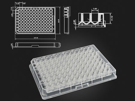 MSE PRO OptiWell™ Deep Well Plates, PCR Products, MSE Supplies LLC, MSE Supplies