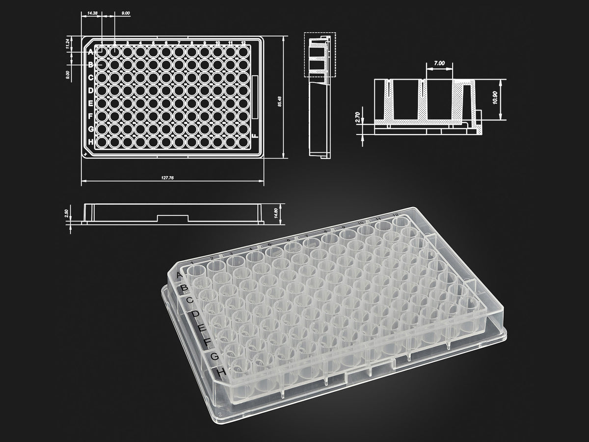 MSE PRO OptiWell™ Deep Well Plates, PCR Products, MSE Supplies LLC, MSE Supplies