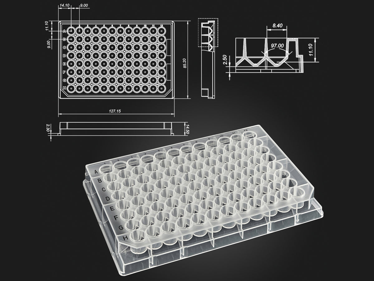 MSE PRO OptiWell™ Deep Well Plates, PCR Products, MSE Supplies LLC, MSE Supplies
