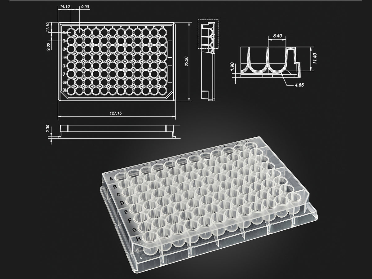 MSE PRO OptiWell™ Deep Well Plates, PCR Products, MSE Supplies LLC, MSE Supplies