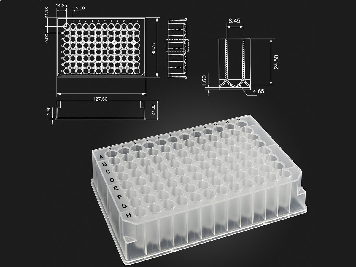 MSE PRO OptiWell™ Deep Well Plates, PCR Products, MSE Supplies LLC, MSE Supplies
