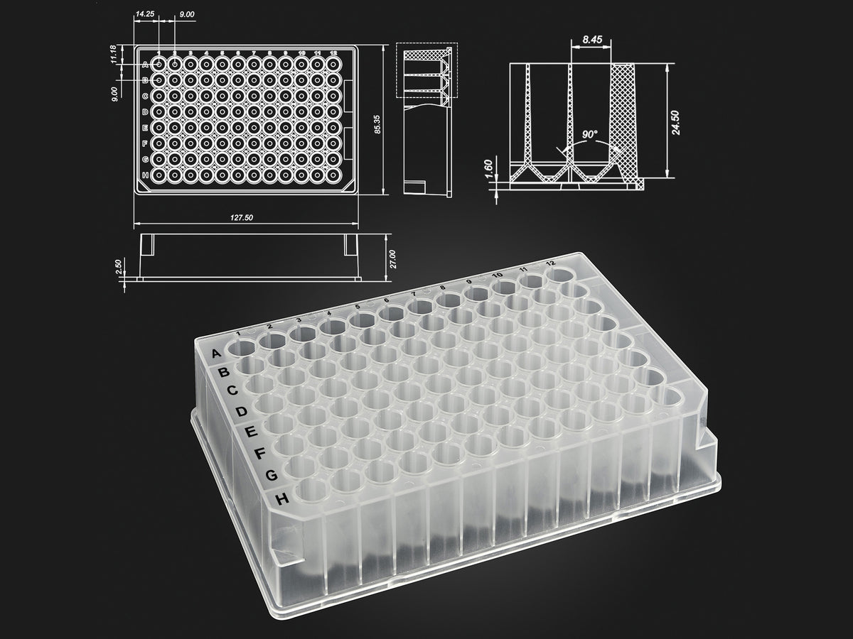 MSE PRO OptiWell™ Deep Well Plates, PCR Products, MSE Supplies LLC, MSE Supplies
