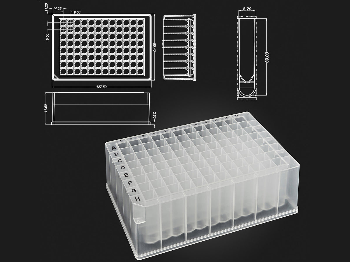 MSE PRO OptiWell™ Deep Well Plates, PCR Products, MSE Supplies LLC, MSE Supplies